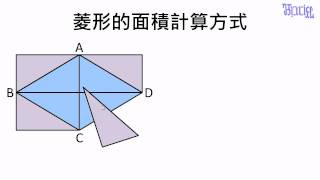 面積  14菱形的面積計算方式 [upl. by Marcell]