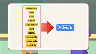 What is adverb in grammar  Basic english grammar  iPrep english grammar learning video [upl. by Yvel]