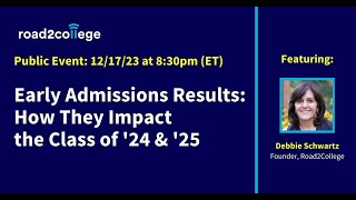 Early Admissions Results How They Impact the Class of 20242025 [upl. by Nolrak]