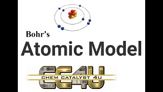 Bohr Atomic Model [upl. by Ahso]