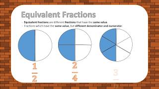 Grade 3 Fractions [upl. by Eessac]