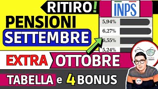 ✅ PENSIONI ➜ RITIRO SETTEMBRE  ESEMPI EXTRA OTTOBRE 2023 📈 TABELLA PEREQUAZIONI 4 BONUS IMPORTI [upl. by Ialocin889]