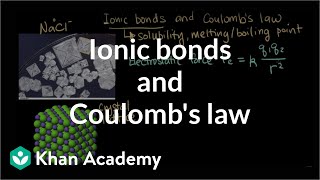 Ionic bonds and Coulombs law [upl. by Acimad]