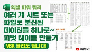 엑셀 파워 쿼리 여러 개의 시트 또는 파일로 분산된 데이터를 하나로 합쳐 피벗 테이블 만들기VBA 몰라도 됩니다 👍 [upl. by Eimaraj351]