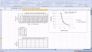 Construcción de Gráficas en Excel [upl. by Plante]