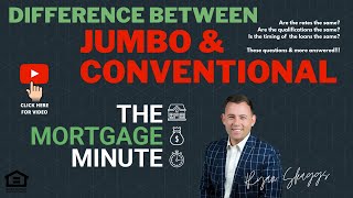 Jumbo vs Conforming Loans Explained  MORTGAGE MINUTE [upl. by Tjader709]