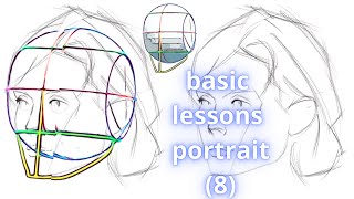 Learn the Loomis Method and draw the head from a 34 perspective part 2 Exercise 3 [upl. by Thurman863]