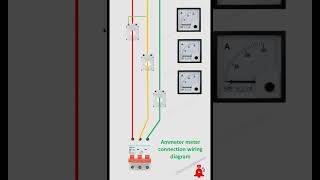 Ammeter connection diagram  ammeter wiring connection  Ammeter Electricalgenius [upl. by Royden]