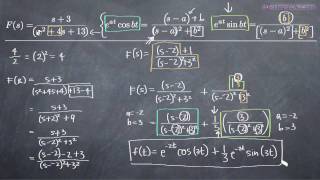 Inverse Laplace Transform KristaKingMath [upl. by Salkin]