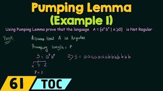 Pumping Lemma For Regular Languages  Example 1 [upl. by Lewie340]