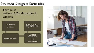 Structural Design to Eurocodes  Lecture 2 Actions and Combination of Actions to Eurocodes [upl. by Crowe]