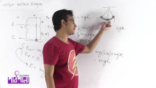 06 Principle of conservation of mechanical energy  যান্ত্রিক শক্তির নিত্যতা [upl. by Eeznyl327]