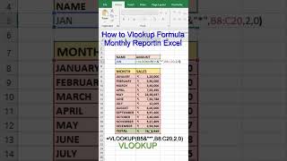 How to vlookup formula monthly report in excel [upl. by Zehcnas566]