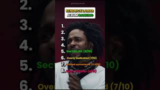 Kendrick Lamar Album Ranking rap hiphop music rapper hiphopartist kendricklamar [upl. by Nowahs411]