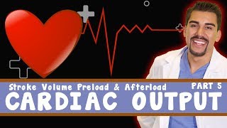 Cardiac Output Stroke volume preload and afterload Part 5 [upl. by Ennayrb]