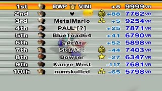 mario kart wii wiimmfi worldwide races 119 [upl. by Geminius]