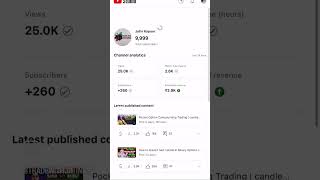 10k subscribers completed binaryoptions trading [upl. by Aleicarg]