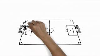 The simpleshow explains the offside rule [upl. by Netsrijk]