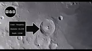 My Moon Footage  Moon With Telescope  4K [upl. by Shirleen]