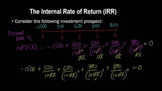 Internal Rate of Return IRR Formula and Calculation  Part 2 of 2 [upl. by Kneeland325]