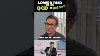 Tax Advantages of Giving Your RMD to Charity QCD Strategy [upl. by Aliel]