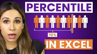 Properly Calculate Percentile and Percentile RANK in Excel INC vs EXC [upl. by Stanleigh]