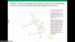 Ejercicio Elipse tangentes [upl. by Nyleimaj289]