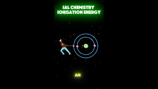 Ionisation energy 💥 IAL Chemistry Unit 1 [upl. by Lyle]