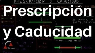 Prescripción y Caducidad DERECHO CIVIL [upl. by Yddet228]