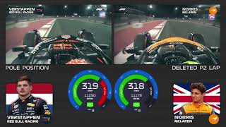 VERSTAPPEN vs NORRIS  DELETED LAP  QATAR 2023 [upl. by Durstin511]