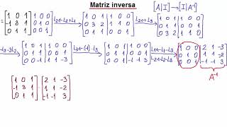 Matriz inversa por escalonamento  Exemplo [upl. by Alitha]