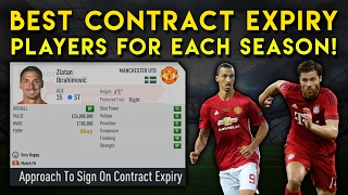 FIFA 17 Career Mode  BEST CONTRACT EXPIRY PLAYERS FOR EACH SEASON [upl. by Irmine]