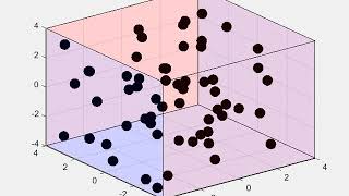 Adiabatic Process Compression Simulation [upl. by Eeltrebor]