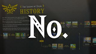 Is this the NEW Zelda Timeline [upl. by Attah]