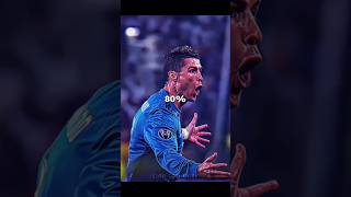 Levels of scary versions of Ronaldo 😈🔥 cristianoronaldo football edit fyp soccer cr7 shorts [upl. by Eimia]