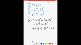 Resultant of many coplanar forces meeting at one point  ملخص الدرس  Ex3  2nd Secondary [upl. by Duntson]