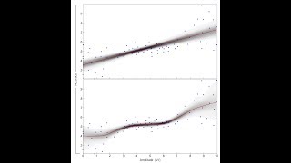 statslab tutorial [upl. by Eniliuqcaj]