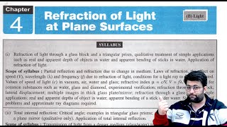 Refractive Index  Physics [upl. by Assirk]