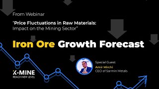 Iron Ore Market Growth Projections and Global Demand Trends [upl. by Jeanelle]