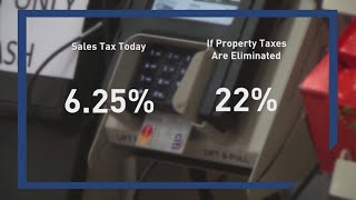 Texas lawmakers considering more property tax cuts in 2025 [upl. by Ran]