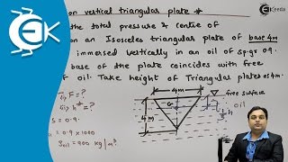 Problem on Vertical Triangular Plate Immersed in Oil  Fluid Mechanics [upl. by Ennayllek]