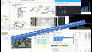 RISCV for Beginners One of the best practical ways to start RISCV towards your own RISCV chipFPGA [upl. by Haraz]