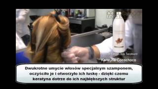 Keratynowe prostowanie wlosow  cocochoco by VitastorePolska [upl. by Anaiv189]