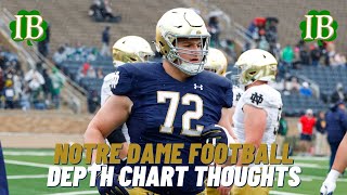 Notre Dame Depth Chart Finalized Ahead Of Texas AampM Game [upl. by Allyce]