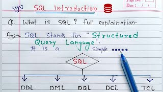 Introduction to SQL  DDL DML DQL DCL TCL Commands in SQL [upl. by Erlin552]