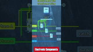 Electric meter with transformer wiring shots [upl. by Anilet]