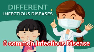 6 common Infectious Disease with full details [upl. by Selfridge442]