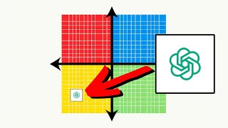 I made ChatGPT take a Political Compass test [upl. by Darsie]