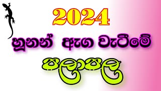 2024 හූනන් ඇග වැටීමේ පලාපල  gecko predictions  hunan agata watime palapala  hunu palapala [upl. by Fabiano]