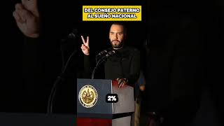 Del Consejo Paterno al Sueño Nacional Nayib Bukele y la Minería que Cambiará El Salvador [upl. by Stubbs]